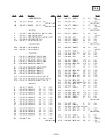 Preview for 85 page of Sony HCD-RX80 Service Manual