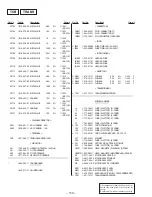 Предварительный просмотр 86 страницы Sony HCD-RX80 Service Manual