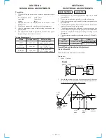 Предварительный просмотр 11 страницы Sony HCD-RXD2 Service Manual