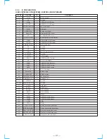 Preview for 29 page of Sony HCD-RXD2 Service Manual