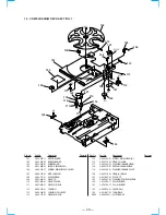 Предварительный просмотр 37 страницы Sony HCD-RXD2 Service Manual