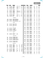 Preview for 41 page of Sony HCD-RXD2 Service Manual