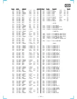 Preview for 45 page of Sony HCD-RXD2 Service Manual