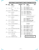 Предварительный просмотр 49 страницы Sony HCD-RXD2 Service Manual