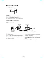Preview for 13 page of Sony HCD-RXD3 Service Manual