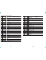 Preview for 30 page of Sony HCD-RXD3 Service Manual