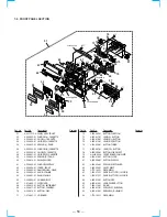 Предварительный просмотр 36 страницы Sony HCD-RXD3 Service Manual