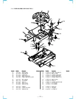 Предварительный просмотр 37 страницы Sony HCD-RXD3 Service Manual