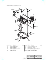 Предварительный просмотр 39 страницы Sony HCD-RXD3 Service Manual