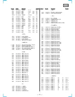 Предварительный просмотр 47 страницы Sony HCD-RXD3 Service Manual