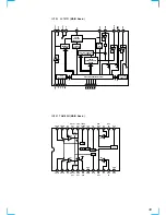 Предварительный просмотр 13 страницы Sony HCD-RXD6AV Service Manual