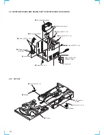 Предварительный просмотр 10 страницы Sony HCD-RXD7AV Service Manual