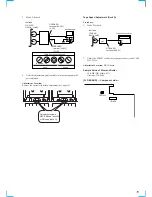 Предварительный просмотр 15 страницы Sony HCD-RXD7AV Service Manual