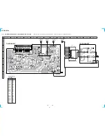 Preview for 32 page of Sony HCD-RXD7AV Service Manual