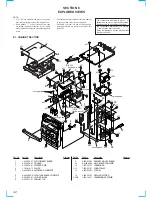 Предварительный просмотр 42 страницы Sony HCD-RXD7AV Service Manual