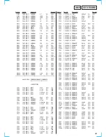 Предварительный просмотр 49 страницы Sony HCD-RXD7AV Service Manual