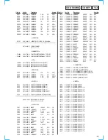 Предварительный просмотр 51 страницы Sony HCD-RXD7AV Service Manual