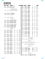 Предварительный просмотр 52 страницы Sony HCD-RXD7AV Service Manual