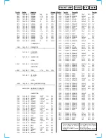 Предварительный просмотр 55 страницы Sony HCD-RXD7AV Service Manual