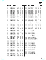 Предварительный просмотр 57 страницы Sony HCD-RXD7AV Service Manual