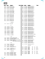 Preview for 58 page of Sony HCD-RXD7AV Service Manual