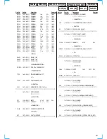 Предварительный просмотр 61 страницы Sony HCD-RXD7AV Service Manual