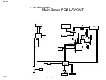 Preview for 18 page of Sony HCD-S20 Service Manual