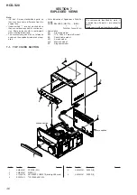 Preview for 36 page of Sony HCD-S20 Service Manual