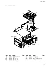 Preview for 37 page of Sony HCD-S20 Service Manual