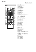 Предварительный просмотр 6 страницы Sony HCD-S400 Service Manual