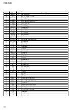 Предварительный просмотр 52 страницы Sony HCD-S400 Service Manual