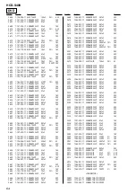 Предварительный просмотр 64 страницы Sony HCD-S400 Service Manual