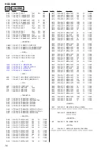 Предварительный просмотр 70 страницы Sony HCD-S400 Service Manual