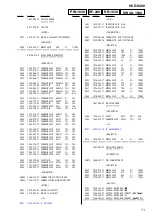 Предварительный просмотр 71 страницы Sony HCD-S400 Service Manual