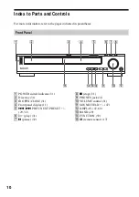 Preview for 10 page of Sony HCD-S500 Operating Instructions Manual