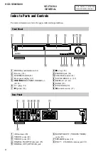 Preview for 8 page of Sony HCD-S500 Service Manual