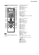 Preview for 9 page of Sony HCD-S500 Service Manual