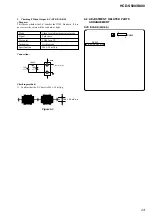 Предварительный просмотр 25 страницы Sony HCD-S500 Service Manual