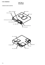 Предварительный просмотр 26 страницы Sony HCD-S500 Service Manual