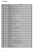 Preview for 70 page of Sony HCD-S500 Service Manual