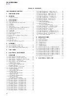 Preview for 4 page of Sony HCD-S550 Service Manual