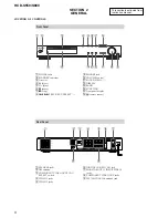 Preview for 6 page of Sony HCD-S550 Service Manual