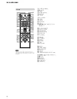 Preview for 8 page of Sony HCD-S550 Service Manual