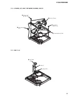 Preview for 15 page of Sony HCD-S550 Service Manual