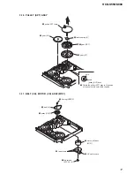 Preview for 17 page of Sony HCD-S550 Service Manual