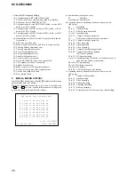 Preview for 26 page of Sony HCD-S550 Service Manual