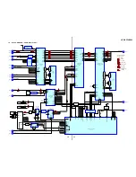 Preview for 29 page of Sony HCD-S550 Service Manual