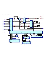 Preview for 31 page of Sony HCD-S550 Service Manual