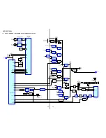 Preview for 32 page of Sony HCD-S550 Service Manual