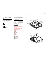 Preview for 33 page of Sony HCD-S550 Service Manual